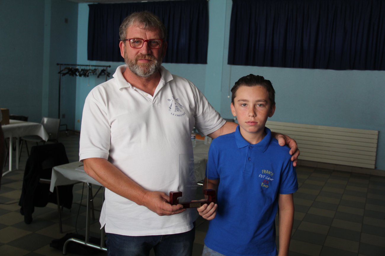 2018 stc71 AG tir encore une annee sportive qui restera gravee dans les memoires 07