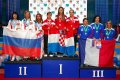 Championat du Monde Arbalète Field 2015 Dames par équipes