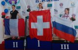 Podium 1. BOSCH Nicole - SUI - 264 Pts ; 2. CHEVANCE Aurélie - FRA - 264 Pts : 3. SOKOLOVA Lilia - RUS - 263 Pts